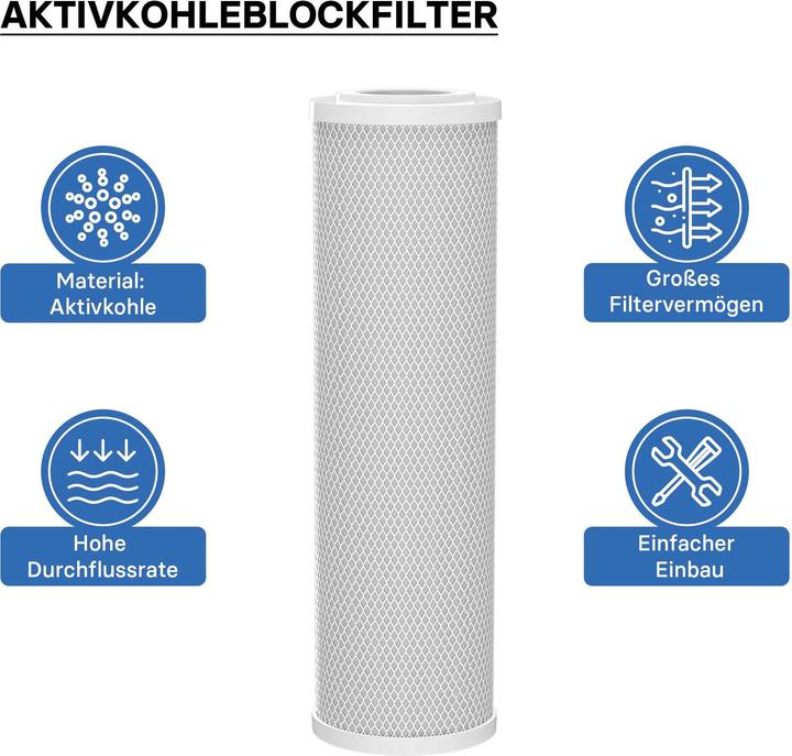 Actual product image Naturewater 10Inch 254mm 5µ Activated Carbon Block Filter Insert CTO-10B