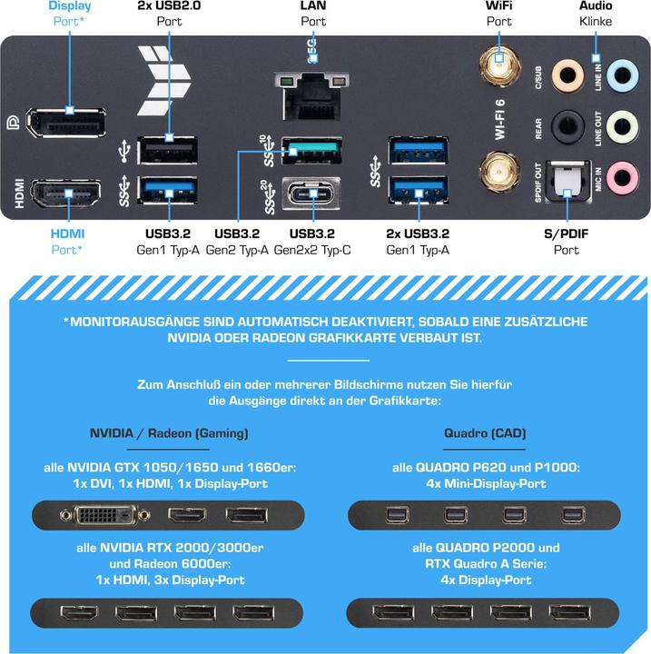 Produktbild Kiebel Panorama 14 (Core i9-14900KF, 64 GB, 2000 GB, GeForce RTX 4070)
