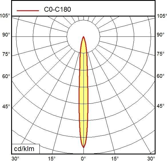 Actual product image Waldmann LED Articulated Machine Light (600 lm)