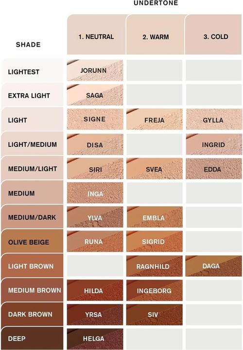 Produktbild IDUN Minerals Liquid foundation Nordic Veil Saga
