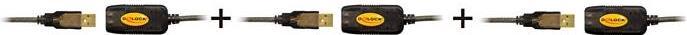 Produktbild Delock USB 2.0 (5 m, USB 2.0)