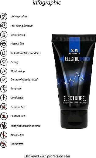 Actual product image Shots electrogel (50 ml)