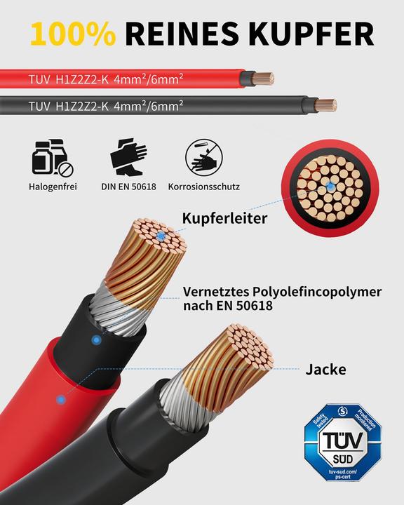 Actual product image Enernova Solarkabel Y-Verteiler für bis zu 4 Module (Solar cable)