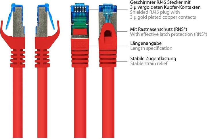Actual product image Good Connections Alcasa (S/FTP, CAT6a, 7.50 m)