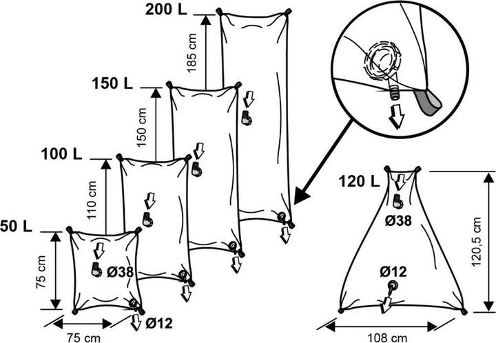 Actual product image Plastimo Water tank