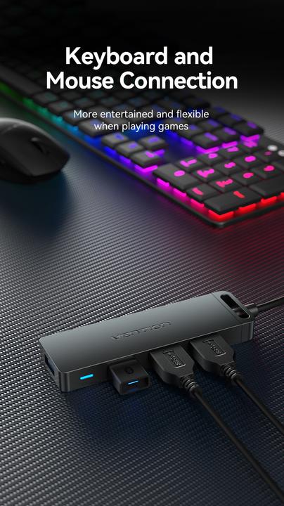 Actual product image Vention Chlbd (USB-A, 4 Ports)