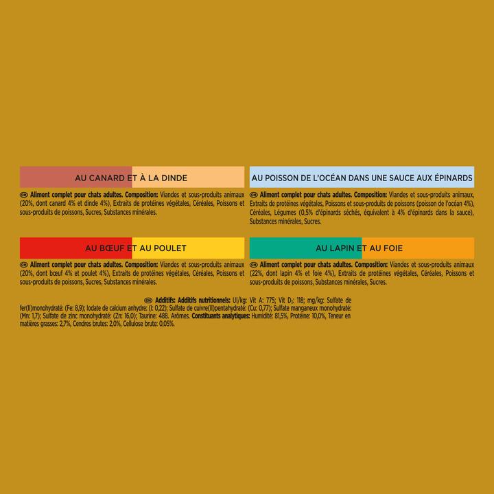 Image du produit Gourmet Compositions fines (Adulte, 4 pcs, 85 g)