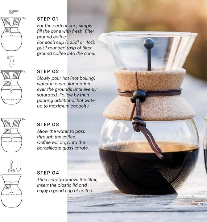 Image du produit Bodum Pour Over (1.50 l)
