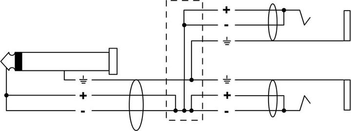 Image du produit Cordial CFY 0,3 PGG - Câble Y 6,3 mm mono jack - 2x 6,3 mm mono jack (0.30 m, jack 6.3mm)