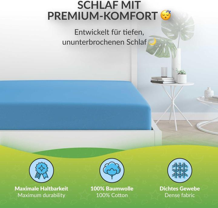 Actual product image Etérea Comfort Jersey (100 x 200 cm, 90 x 200 cm)