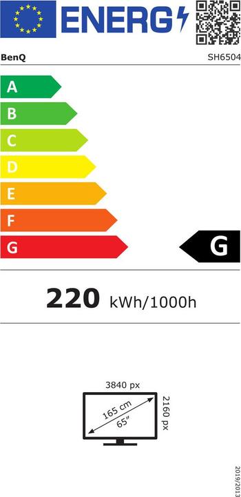 Energie-Label BenQ SH6504 (3840 x 2160 Pixel, 65")