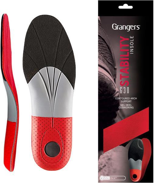 Grangers G30 Stability