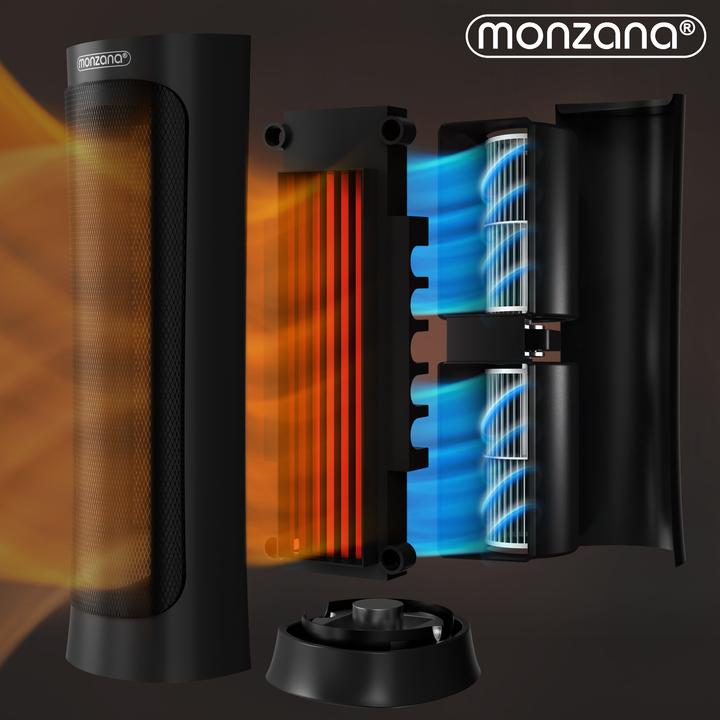 Produktbild Monzana Heizlüfter (2000 W)