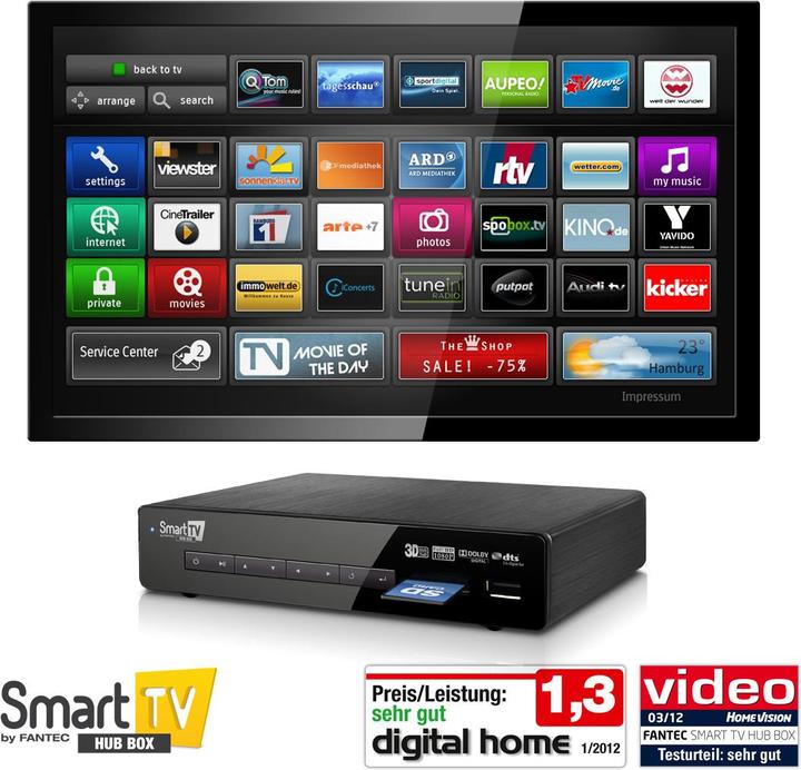 Fantec Smart TV Hub Box