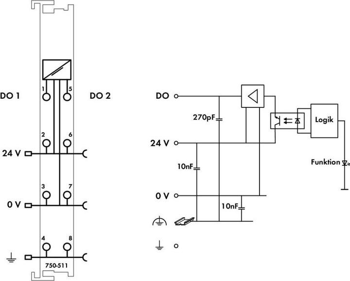 Immagine prodotto Wago Modulo I/O analogico 2AO 750-511
