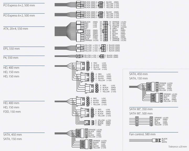 Produktbild Bicker Elektronik Industrie PC Netzteil 600W (600 W)
