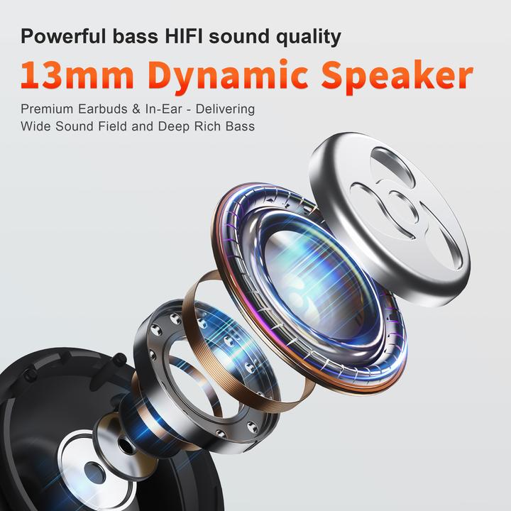 Actual product image Qere E28 Wireless Bluetooth 5.3 Headphones In-Ear HIFI with Nois cancellation, IPX5 & Touch Control (ANC, 20 h, Wireless)