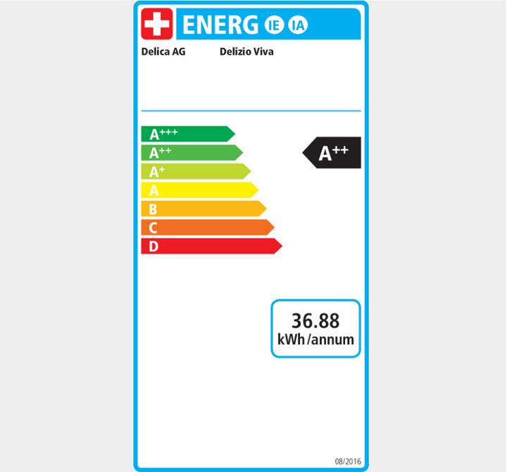 Energy Label Delizio Carina (Delizio, CH plug)