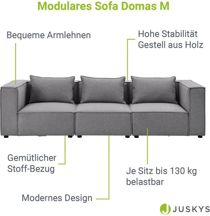 Actual product image Juskys Domas modular sofa (Modular sofa)