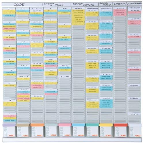 Actual product image Nobo T-Card Project Planning Kit