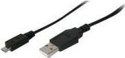 Immagine prodotto Goobay USB 2.0 Hi-Speed (5 m, USB 2.0)