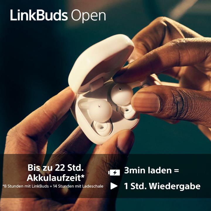 Produktbild Sony LinkBuds Open (keine Geräuschunterdrückung, 8 h, Kabellos)