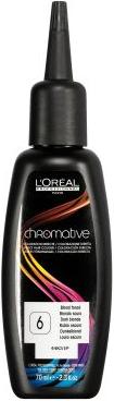 Actual product image L'Oréal Professionnel Chromative (8.34 Walnut)