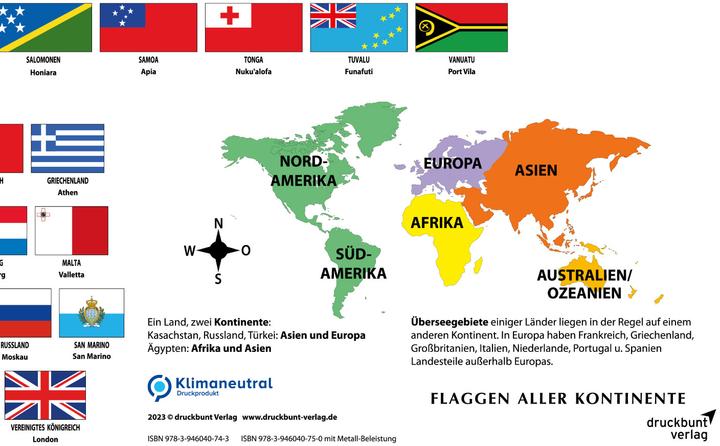 Actual product image Erlebnisposter Flaggen aller Kontinente