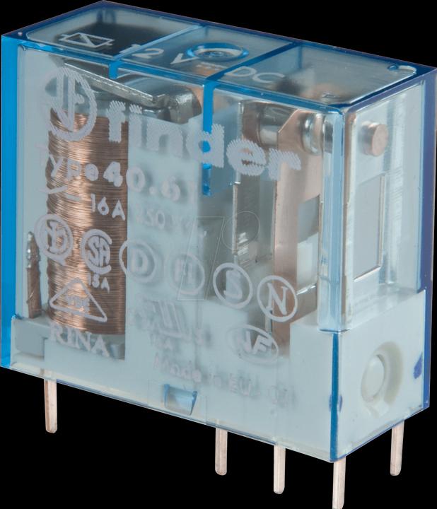 Actual product image Finder Interfacerelais