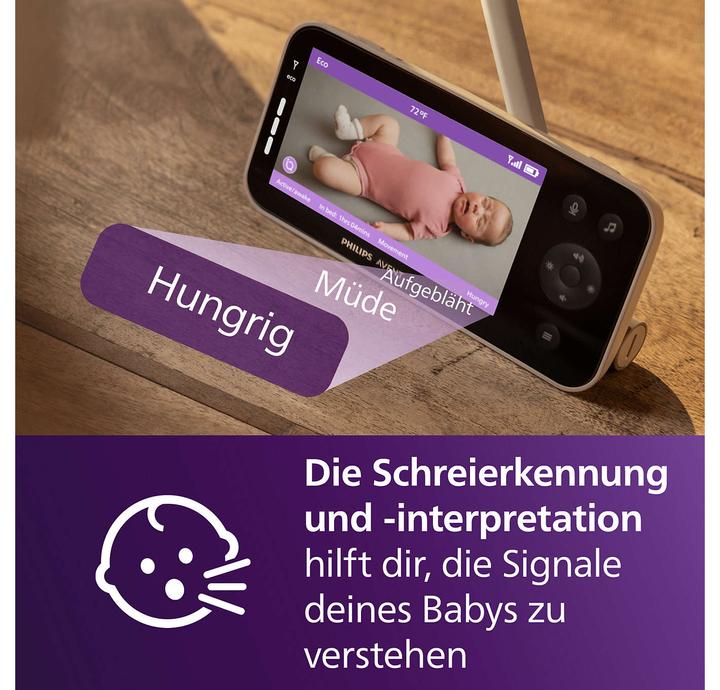 Immagine prodotto Philips Avent Video collegato (Video e audio, 400 m)
