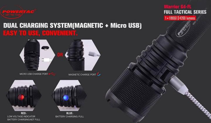 Actual product image Powertac LED flashlight Warrior G4 (15.20 cm, 4200 lm)