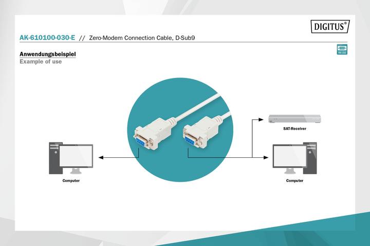 Produktbild Digitus VGA — VGA (3 m, VGA)