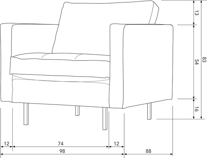 Immagine prodotto BePureHome Rodeo