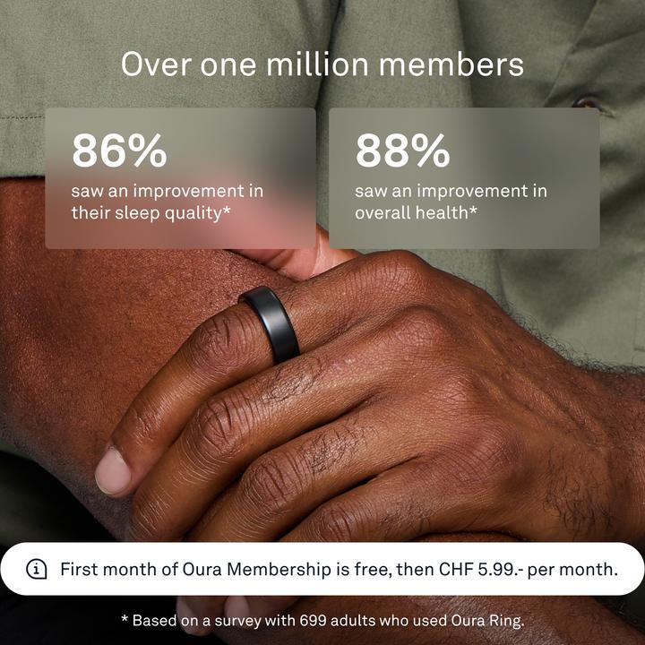 Actual product image Oura Ring 4 (7, Stealth)