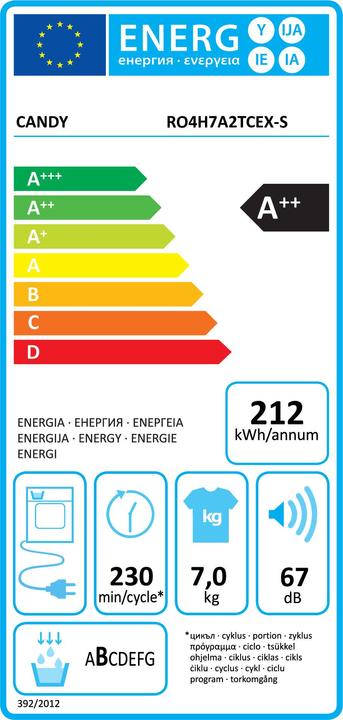 Energy Label Candy RO4 H7A2TCEX-S (7 kg, Left)