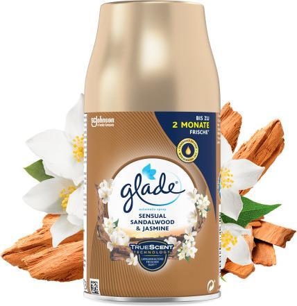 Immagine prodotto Glade Ricarica automatica dello spray
