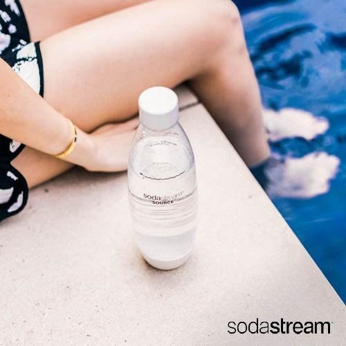 Actual product image SodaStream Safety bottles