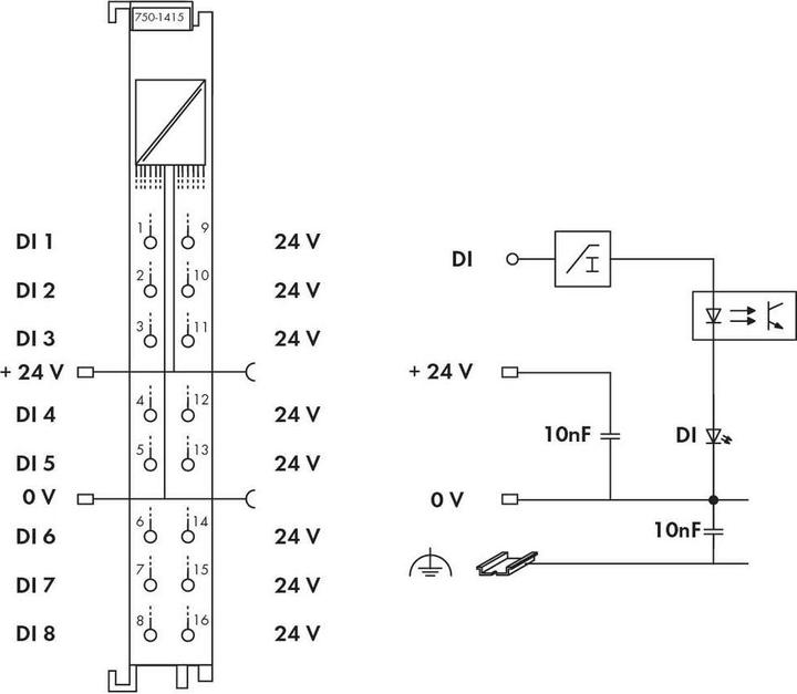 Produktbild Wago Eingangsgklemme 8-Kan. 750-1415 24V DC positiv schaltend.lichtgrau 750-1415