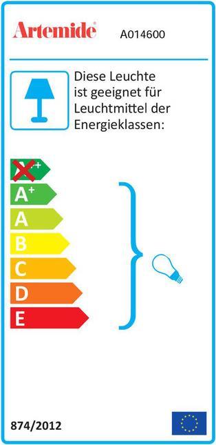 Energie-Label Artemide Tolomeo