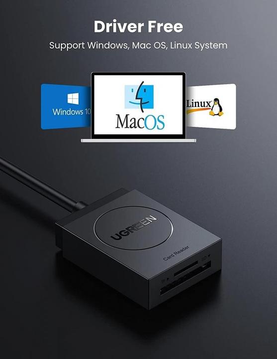 Actual product image Ugreen 2 in 1 USB-A 3.0 card reader (USB 3.0)