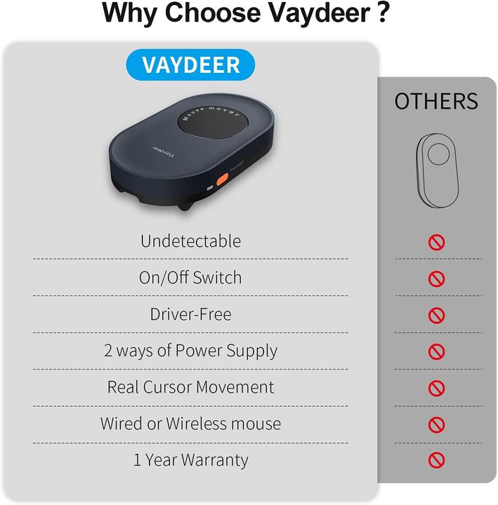 Produktbild Vaydeer Mausbeweger
