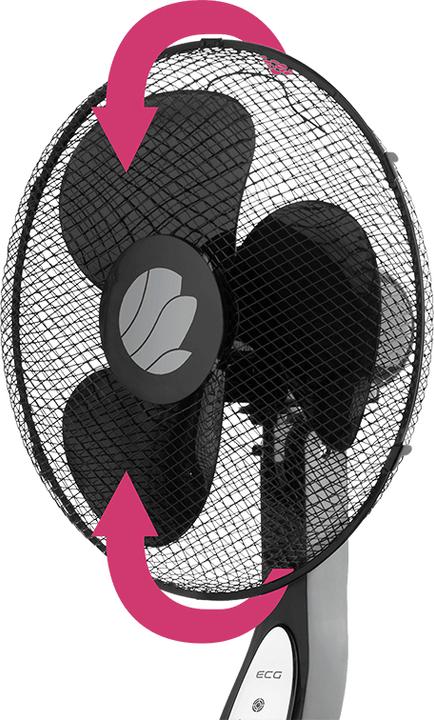 Actual product image ECG FS 40 R (64.30 dB)