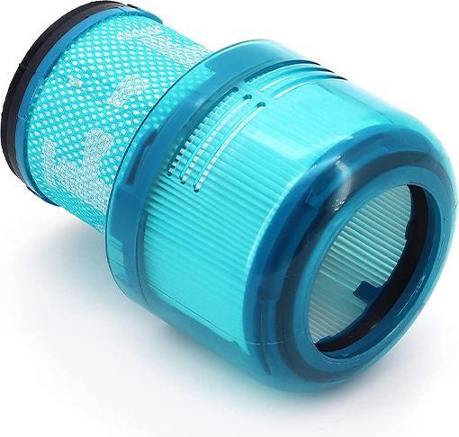 Homava HEPA Filter für Dyson V15 Detect