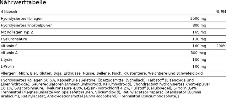 Valeurs nutritives et ingrédients Biotech USA Collagène hyaluronique (120 pièce(s), Capsules)