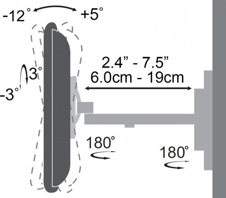 Actual product image Sbox 58-107cm 13-42inch load 20kg VESA 200x200 wall distance 60-190mm tiltable 0-12degrees vertical (Wall, 43", 20 kg)