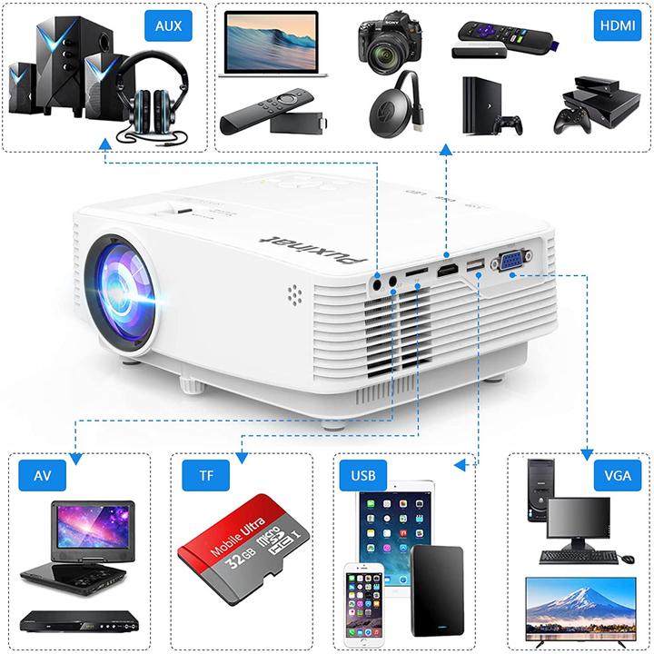 Produktbild Puxinat WiFi Beamer mit 100? Screen, 7500 Lumen