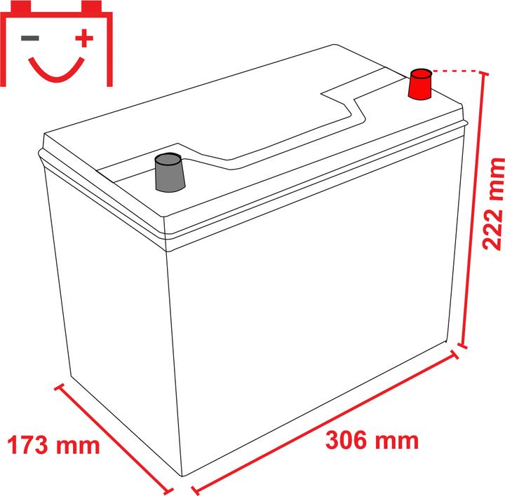 Produktbild Bosch Automotive S4 028 (12 V, 95 Ah, 830 A)