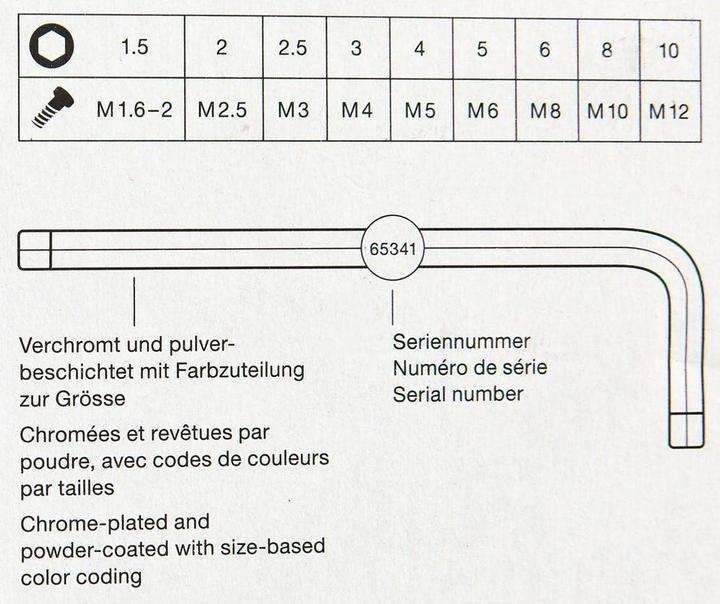 Image du produit PB Swiss Tools Jeu de clés Allen 1.5-10