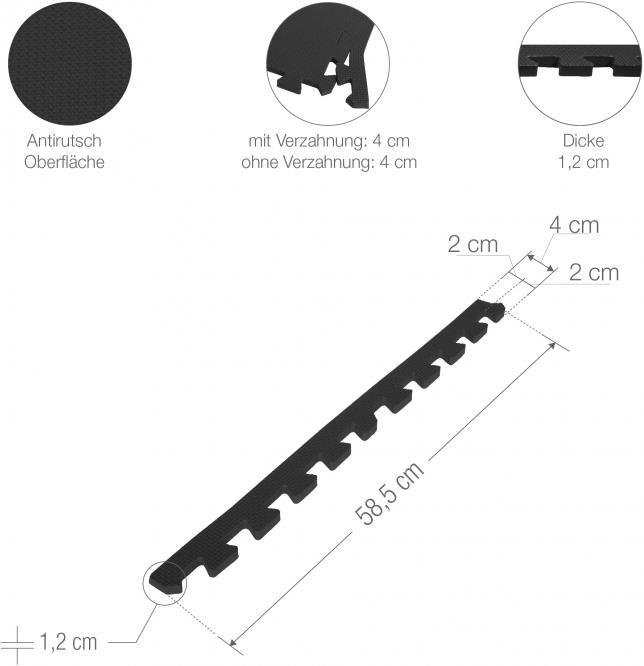 Produktbild Gorilla Sports Schutzmatten Endstücke (1.20 cm)