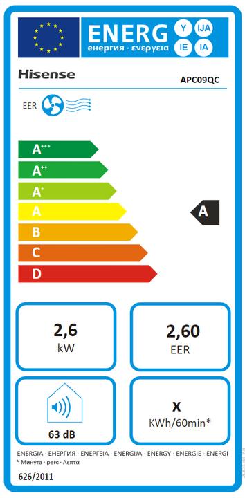 Label énergétique Hisense APC09QC (9000 BTU/h)